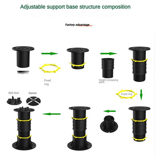 Adjustable support pedestals
